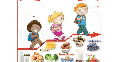 ۸ ماده غذایی مفید و مضر برای تقویت استخوان کودکان