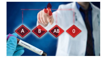 کدام گروه‌های خونی بیشتر به کرونا مبتلا می‌شوند/کرونا از راه زخم هم منتقل می‌شود؟