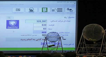 نتایج قرعه کشی پیش فروش 5 محصول ایران خودرو اعلام شد + اسامی برندگان