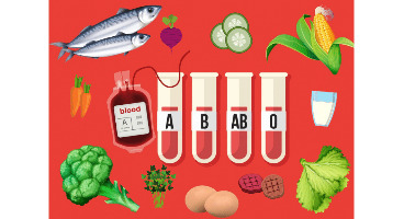 غذاهایی که برای گروه خونی شما مناسب است+نتایج علمی 