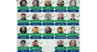  نتیجه رای اعتماد مجلس به وزرای دولت رئیسی مشخص شد+لیست وزیران و تعداد رای ها 
