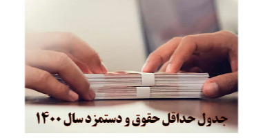 حداقل حقوق و دستمزد سال ۱۴۰۰ تعیین شد