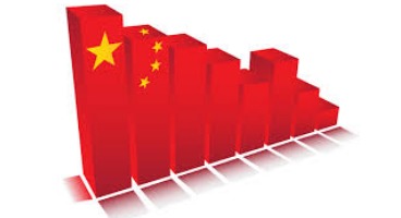 چرخش سیاست اقتصادی چین